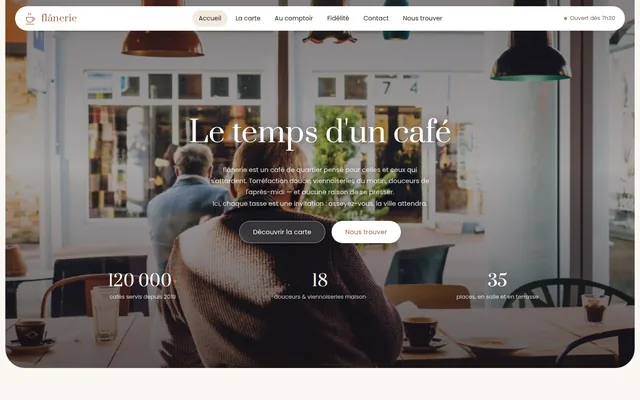 Le site de Flânerie, Paris 3e · café de quartier